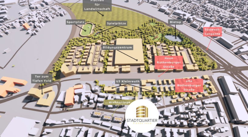 Stadtquartier Übersicht mit Infrastruktur